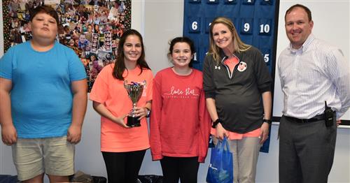 Williams Middle School, Imagine Learning Math Winner for March 2018 